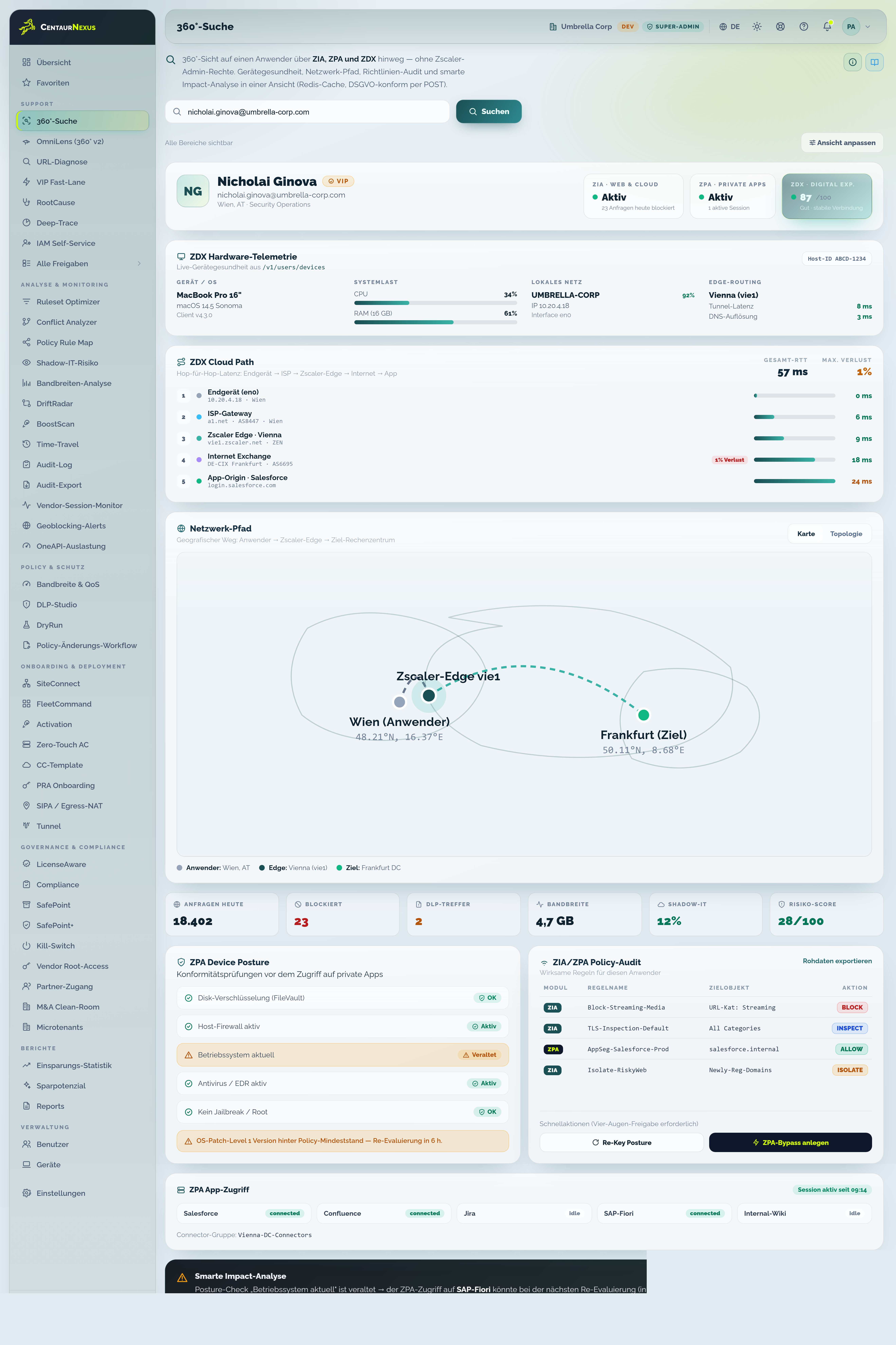 360-Grad User-Suche Dashboard