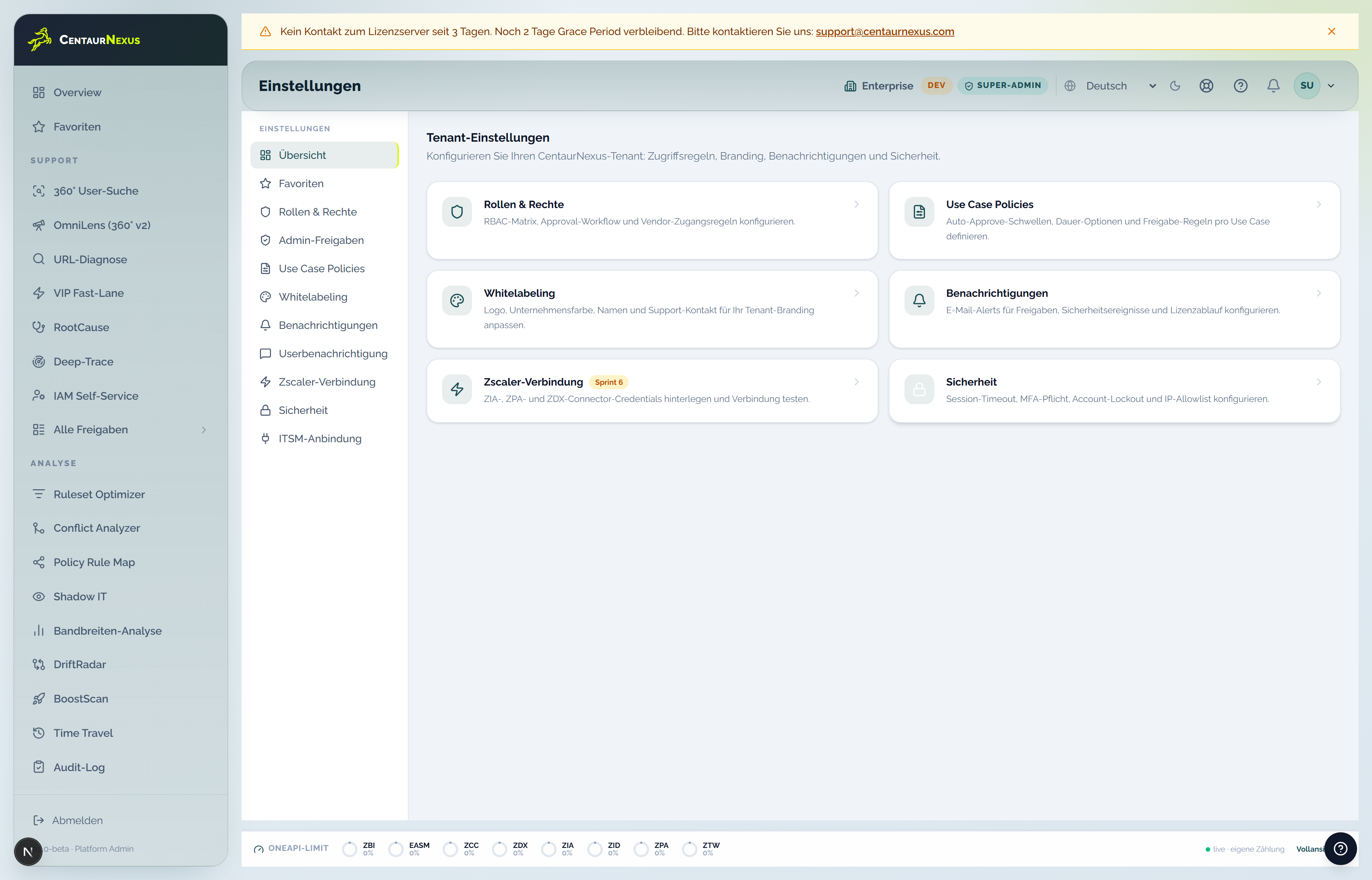 RBAC Delegated Admin